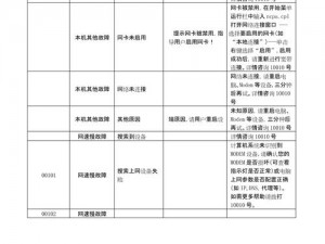 防御阵型二运行故障解析与解决方案手册：解决进不去、无法运行等的实用指南