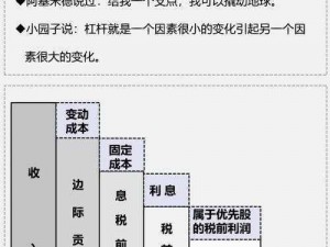 一浅二深三大叫法_你会用一浅二深三大叫法进行活塞运动吗？