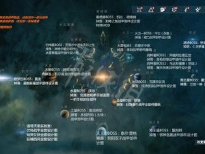 星际战甲压制者掉落地图攻略：探索未知领域获取神秘战甲秘籍