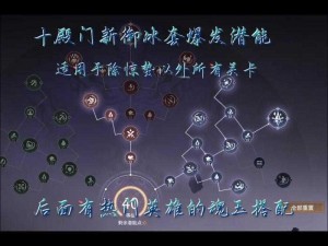 深渊战魂系统攻略：实战战力提升指南，成为顶尖大神的必经之路