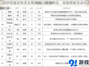 口袋妖怪复刻快龙全面解析：属性特征、技能搭配及进化图鉴详解