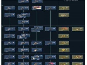 跑跑雷霆技能加点策略全解析：提升实力，玩转游戏新世界