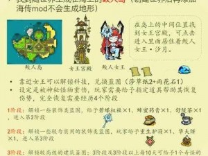 饥荒联机版角色MOD精选推荐汇总：打造你的生存新体验