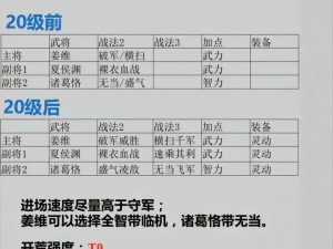 三国志战棋版S2群雄开荒阵容攻略：精选策略与搭配建议