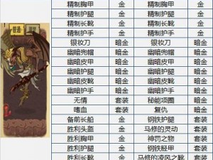 三国时代隐秘工程：洞窟内的装置挖掘与智能配置详解