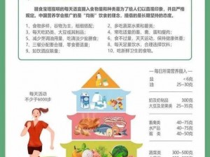 食养之美：探秘膳食平衡之道与佳肴艺术交融之道