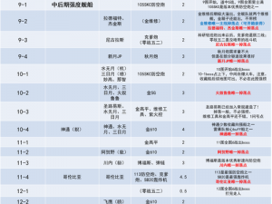 《碧蓝航线》攻略：三联装356mm主炮获取全解析，图纸打捞地点一网打尽