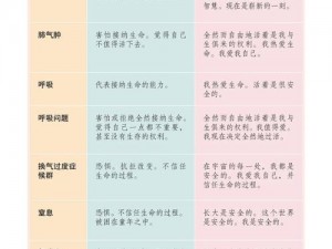 氟西汀：探索其深层含义与现代心理疗愈的关系