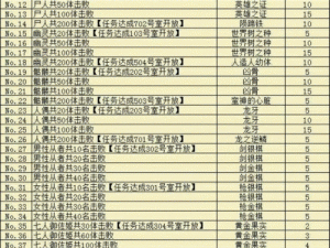 命运冠位指定FGO星战活动高效刷素材攻略详解及活动要点全面解析指南