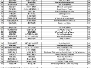 最终幻想14 6.0版主线任务列表详解：探索新纪元的主线剧情与任务全解析