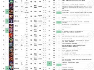 小冰冰传奇炽翼骑士攻略：如何运用其技能与策略取得胜利