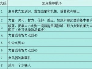 艾尔登法环力量加点攻略：掌握核心技巧，提升角色战力新姿势