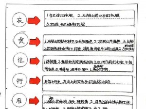 荒野日记全攻略：解锁终极通关秘籍与生存技巧详解