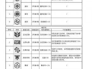 少女前线云图计划兑换码使用指南：兑换入口分享及操作流程详解