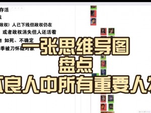 不良人手游侠客关系图深度解读：揭秘角色间错综复杂的关系网络，让你增长游戏知识