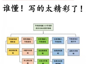 音律同步游戏知识科普：解析游戏内的音乐与节奏要素