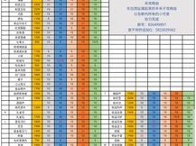 逆水寒手游NPC送礼攻略：提升好感度技巧大揭秘