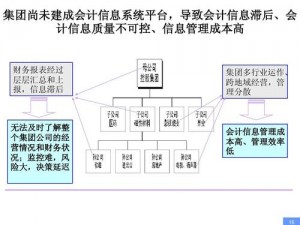 横扫千军屯田系统全面解析：深入了解其运作机制与优势影响