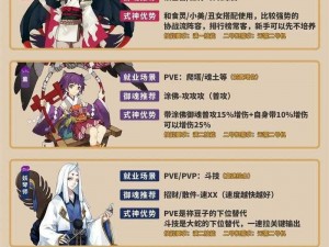 阴阳师焰灵姬深度解析：培养价值全面解读