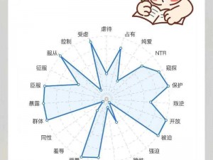 m接受项目图—m 接受项目图后，如何确保项目的顺利进行？