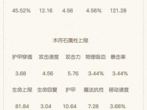 小米超神手游符石获取全攻略：详解多种途径获取符石