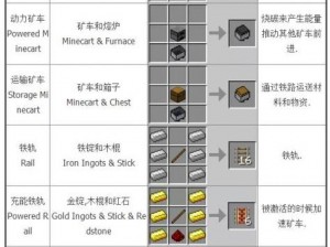 关于我的世界石砖楼梯制作方法及合成攻略一览