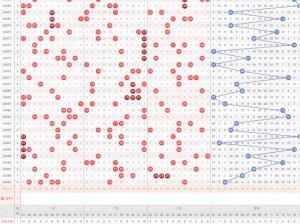 十一选五深度解析：揭秘选票背后的真实信息与未来趋势预测