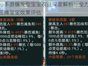 诛仙手游爆发型宝宝收益深度解析：全力培养苦痛宝宝效果评估