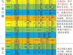 关于梦工厂大冒险中被忽略的上分小秘诀——快速通关策略大揭秘