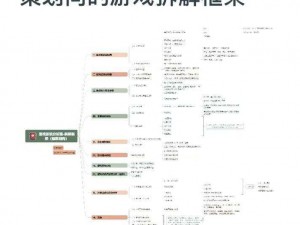 美国家长游戏宝典：特色内容与玩法深度解析