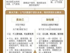 以约期为锚，精准管理信息：一种实效性事实传递新模式探索