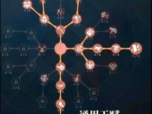 第五人格：牛仔天赋全面解析，加点策略助你成为战场之王