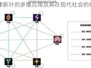 鸣潮声律新叶的多维应用及其在现代社会的价值探究