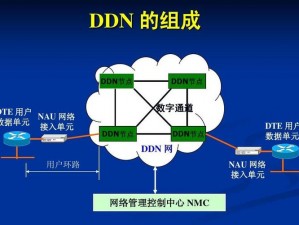 利用秘密入口 3 秒自动转接连接隐匿通道技术的 VPN 产品，可突破网络封锁