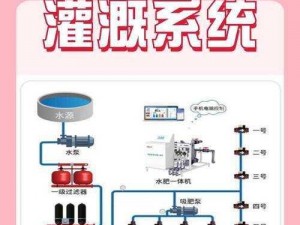 JY灌溉系统(JY 灌溉系统：提升植物生长的秘密武器)