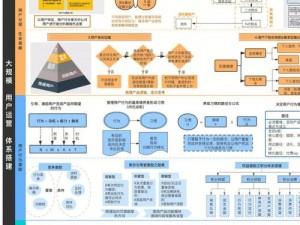 刀塔自走棋科技流攻略：策略组合运营思路与实战技巧全解析