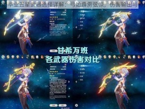 原神甘雨毕业五星武器选择详解：弓如霹雳弦惊，伤害输出与特效分析