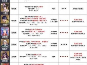 斗罗大陆魂师对决：探索抽魂骨技巧与魂骨秘藏攻略大全：成为真正斗罗巅峰之路