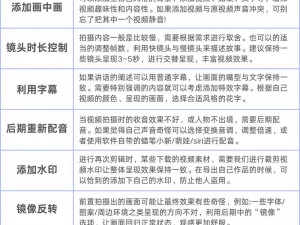 王者周战报视频制作全攻略：精彩瞬间捕捉与精彩剪辑必备技巧详解