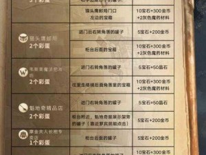 哈利波特魔法觉醒1019彩蛋寻找攻略：位置分享与详尽指南