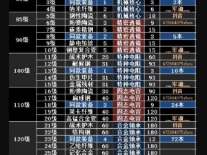 明日之后拳刺实用性探讨：制作配方与操控技巧详解指南