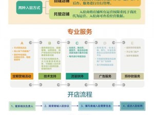 大地在线中文第二页;如何在大地在线中文第二页上找到所需信息？