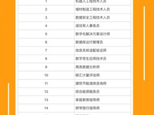 adc年龄确认欢迎您新岗位—adc 年龄确认欢迎您新岗位，开启职业生涯新篇章