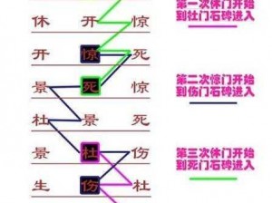 侠客玄机门奥义全面解析与触发攻略大全