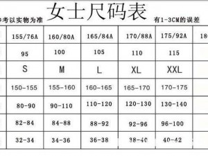 日本 M 码换成中国码一般是 M 码相当于中国码的 160-84A