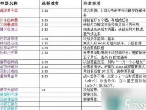 梦幻西游手游高手进阶攻略：赚钱玩法深度解析与实战经验分享，打造高效财富路线