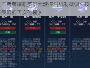 《王者荣耀新英雄元歌控制机制微调：技艺与策略的再次碰撞》