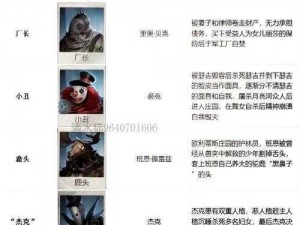 第五人格监管者角色解析：全面探讨其特点与技能一览表