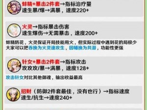 阴阳师低配高手进阶攻略：高效必备斗技阵容高性价比分享