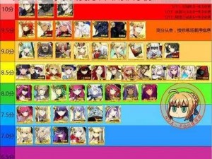 命运冠位指定FGO 2017新星英灵榜单揭晓：五星英雄震撼降临排行榜